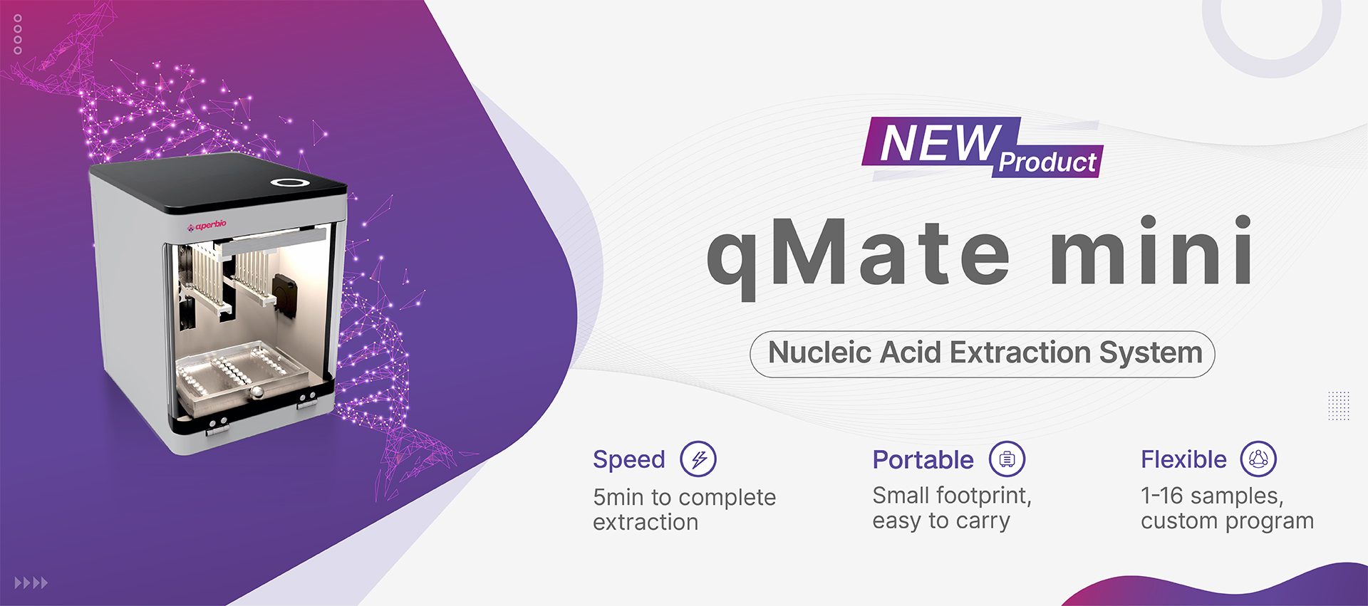 Microscopic Imaging Solutions